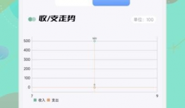 91直播下载苹果系统,轻松获取精彩直播体验